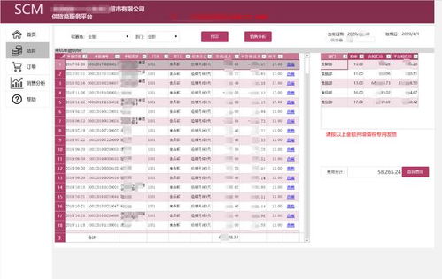 低代码赋能北京某连锁超市,自主搭建移动端报表和SCM系统